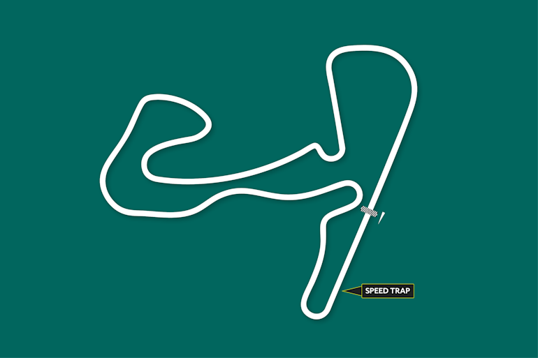 Track map base Dutch