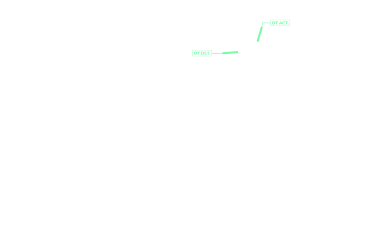 Overtake Dutch