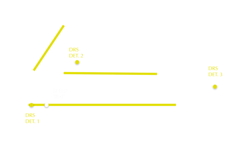 Bahrain GP track map DRS