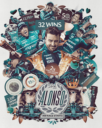 AMF1 alonso400 Stats 1080x1350SM