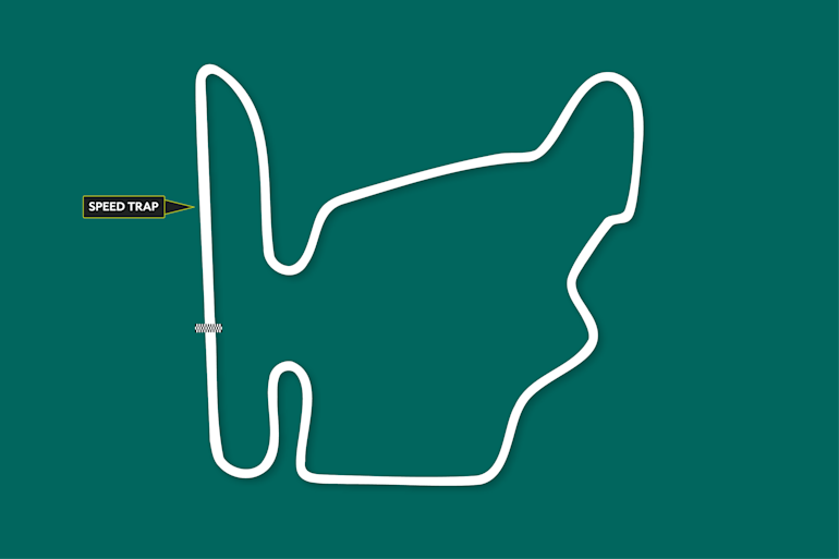 Trackmap Base Hungarian v4