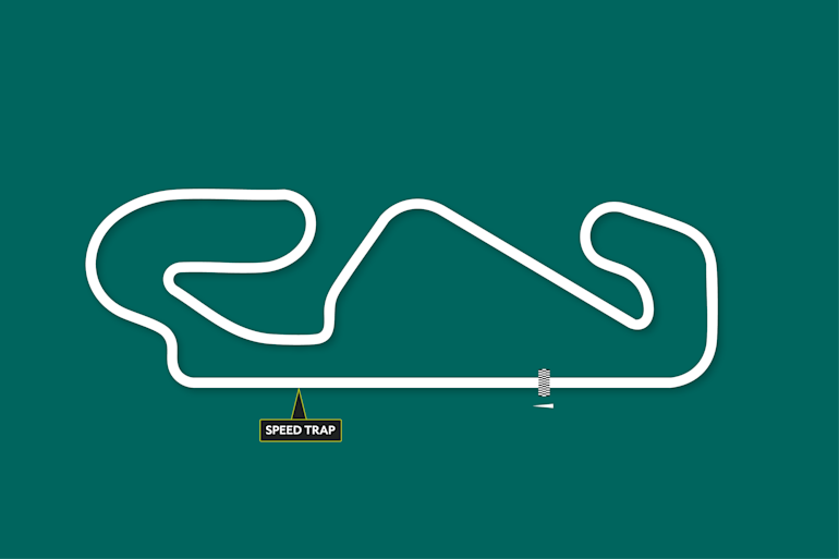 Barcelona track map 2026