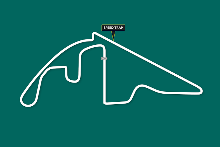 Abu Dhabi Base Layer v1