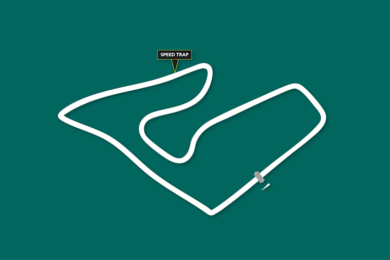 TrackMaps 2026 Austria