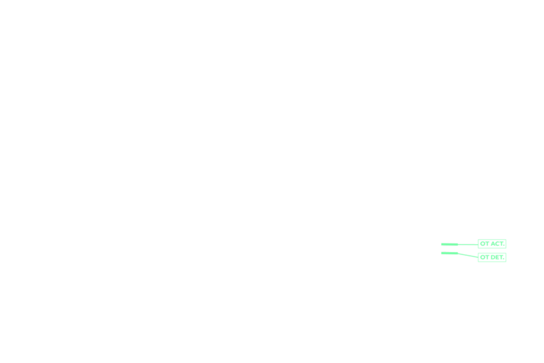 Las Vegas Overtake v1