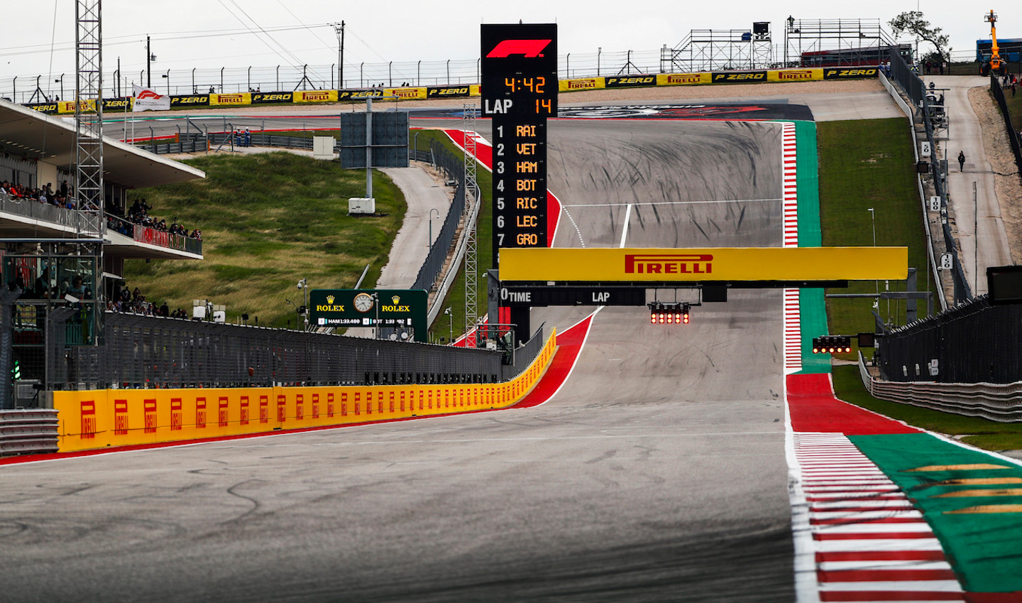 US GP