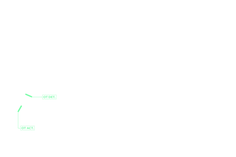 Monaco Overtake v1