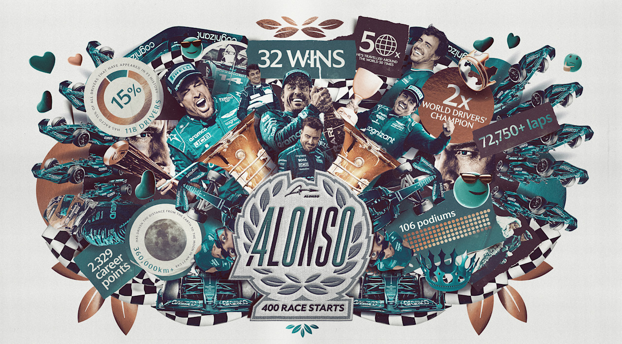 AMF1 alonso400 Stats 2800x1600 sm