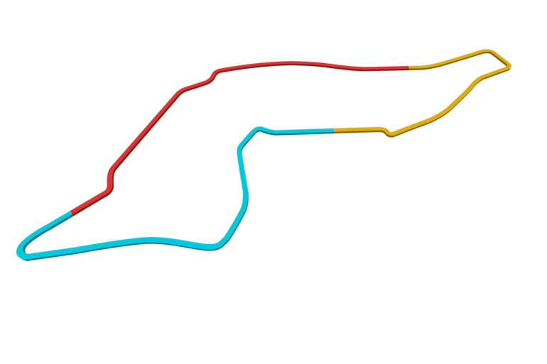 2023 Emilia Romagna Grand Prix track map sectors