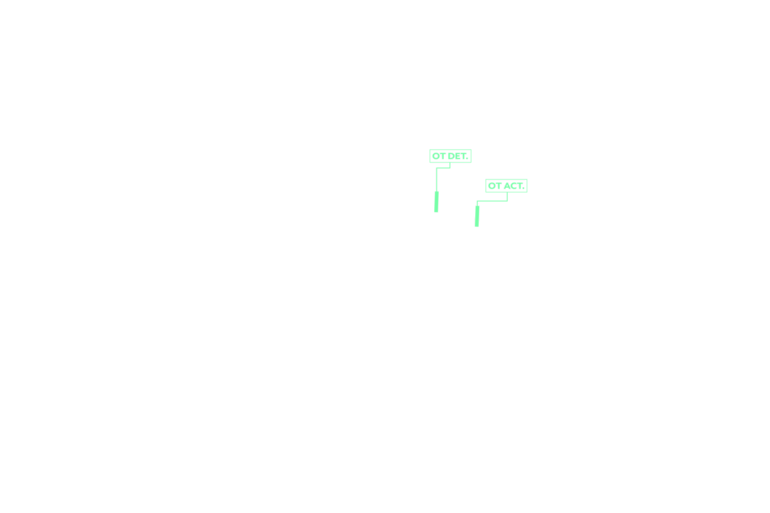 Canada Overtake v1