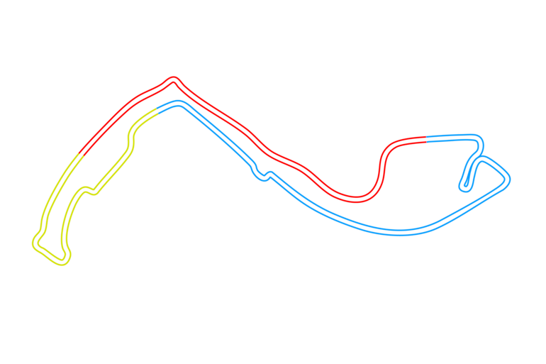 Monaco Sectors v1