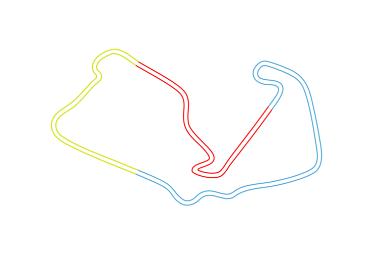 Sectors British GP