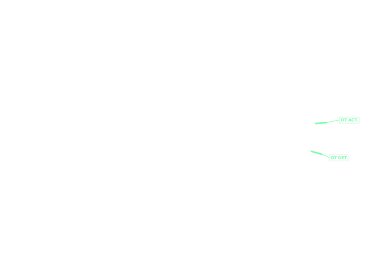 Brazil Overtake v1