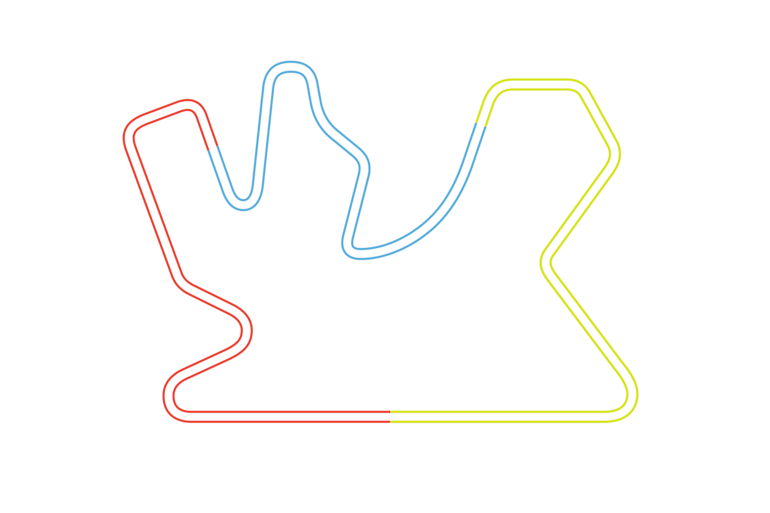 Qatar Sectors v1