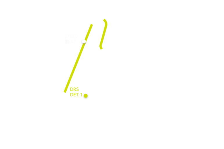 2023 Hungarian Grand Prix track map DRS