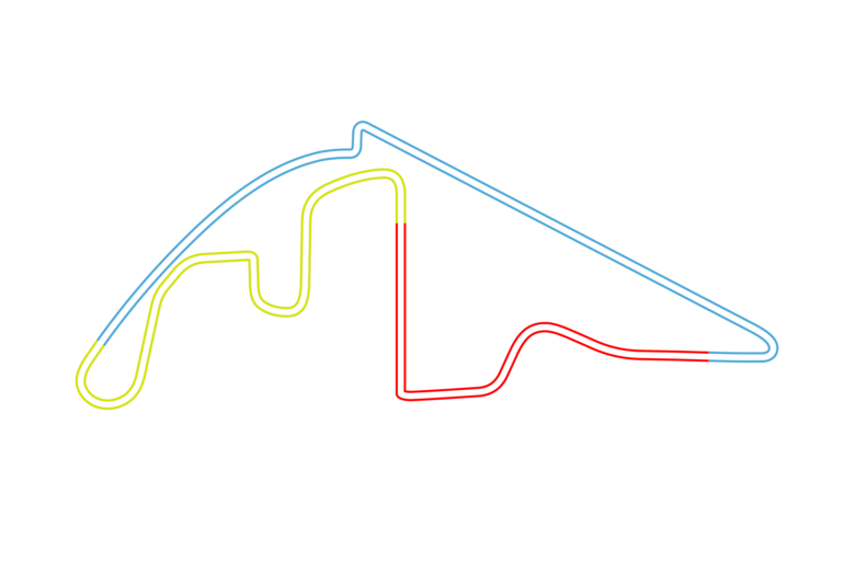 Abu Dhabi Sectors v1