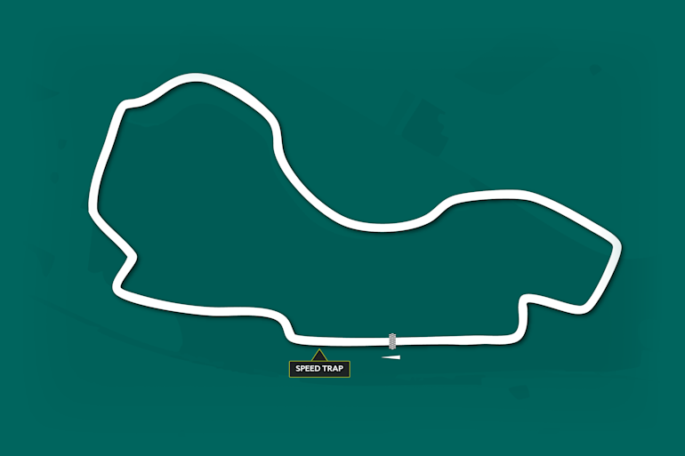 2026 Australian Grand Prix track map base