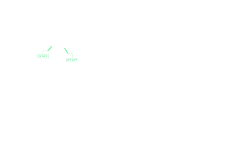 Miami Overtake v1
