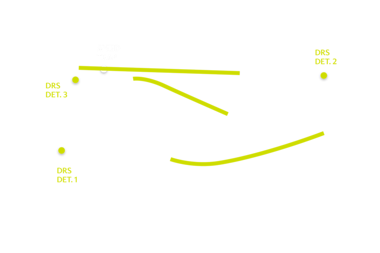 2023 Miami Grand Prix track map DRS