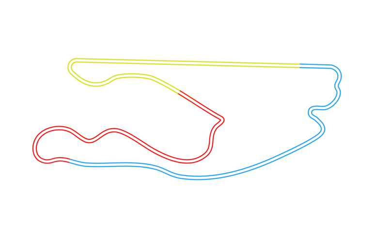 Miami Sectors v1