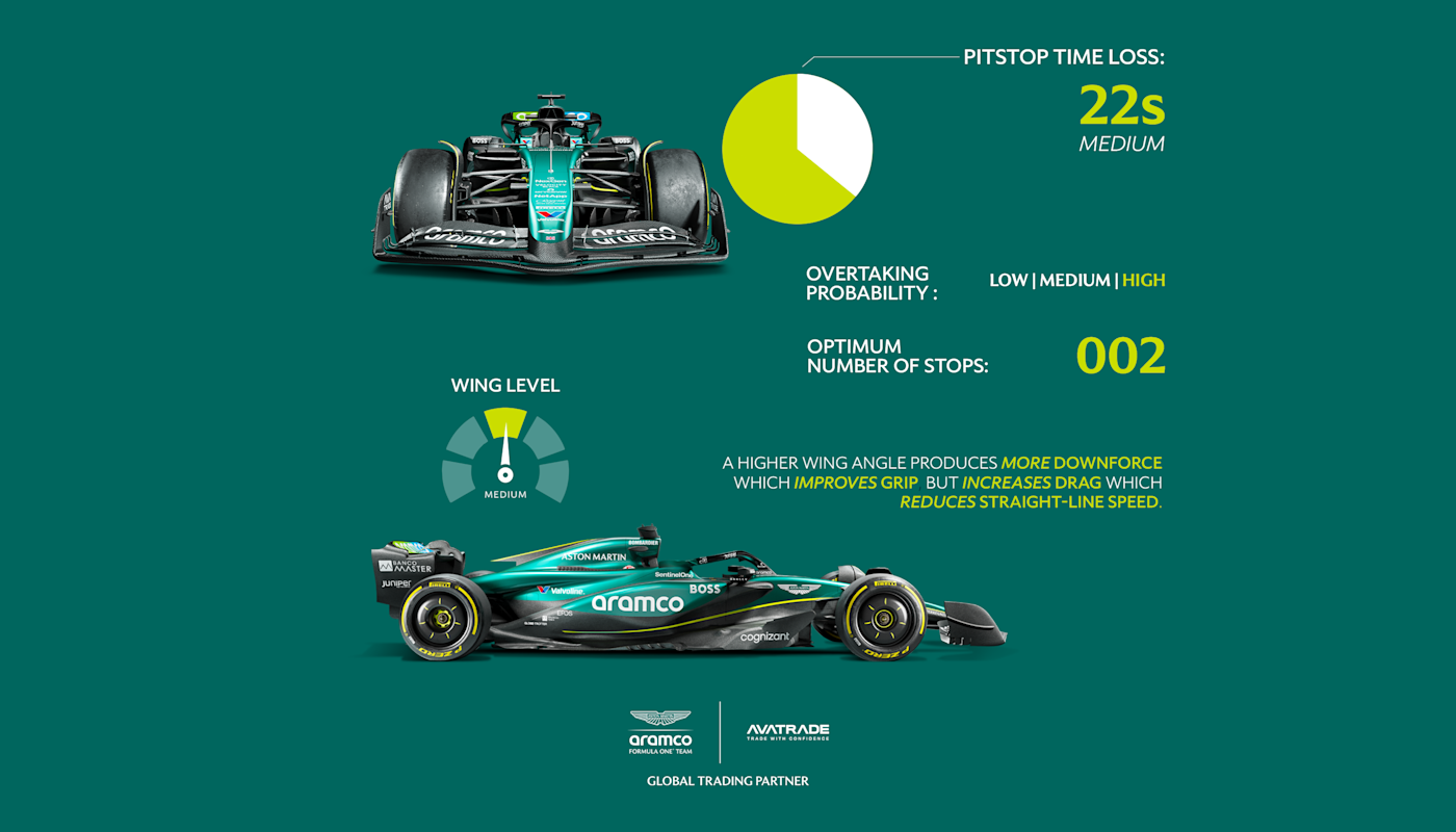 Avatrade infographic Brazil Slide 2