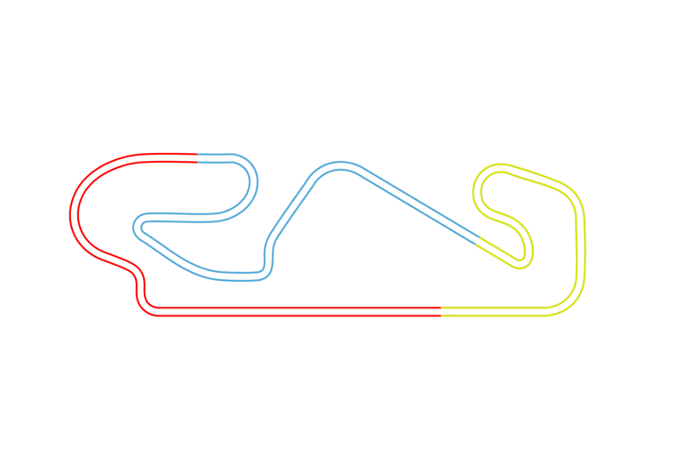 Sectors Barcelona 2026